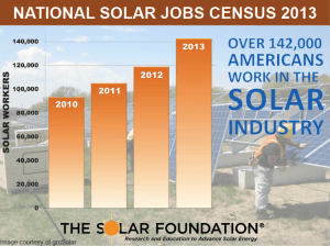 Credit: Solar Job Census 2013